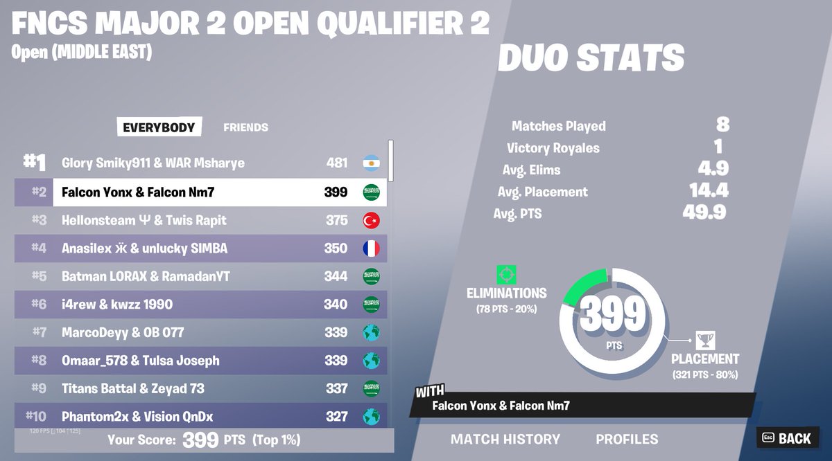 Falcon Nm7 tweet media