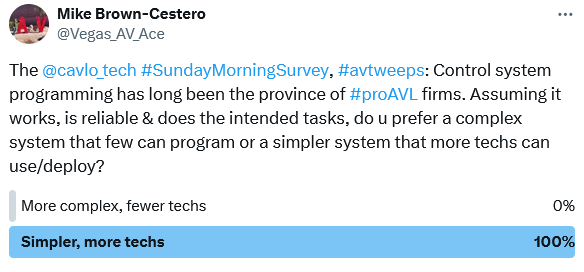 This past week's @cavlo_tech (Seattle, October 10!) #SundayMorningSurvey results are in, #avtweeps - and this is the most Twitter and LI users have ever agreed!