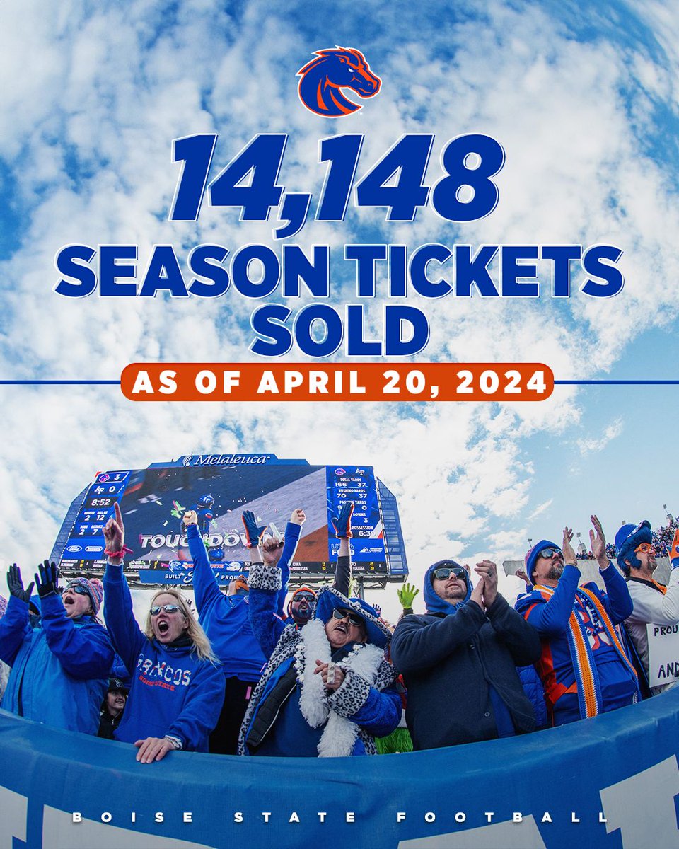 Season 🎟️ sales are UP nearly 93% from one year ago! 👀 Don’t have yours yet? Stop by the Hall of Fame Plaza or Ticket Office NOW or go by Section 104 once gates open for more info. 🎟️ buff.ly/44p6Bdn #BleedBlue | #BuiltDifferent