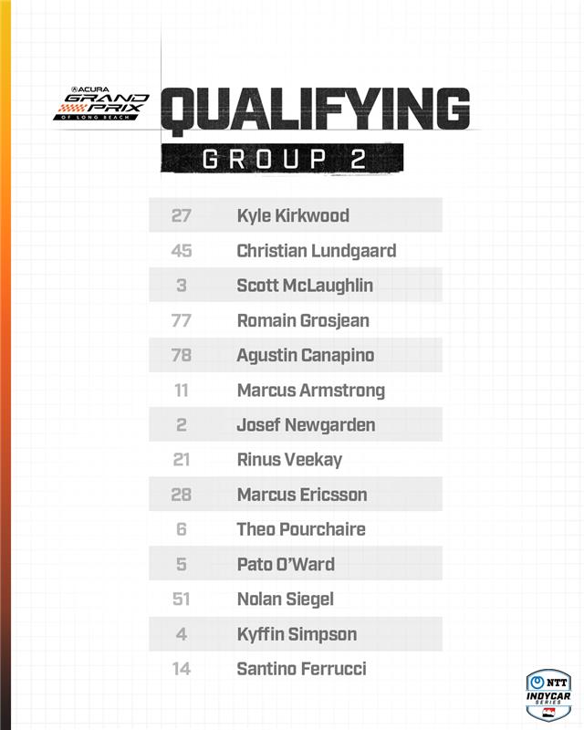 Qualifying Groups for the @GPLongBeach. #INDYCAR // #AGPLB