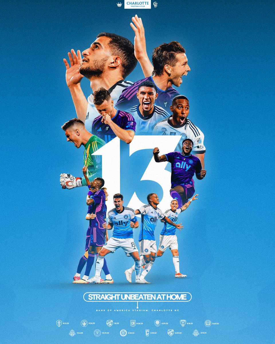 CharlotteFC's tweet photo. Fighting together to defend our 𝐅𝐎𝐑𝐓𝐑𝐄𝐒𝐒

#ForTheCrown https://t.co/HKpnAVAPmd