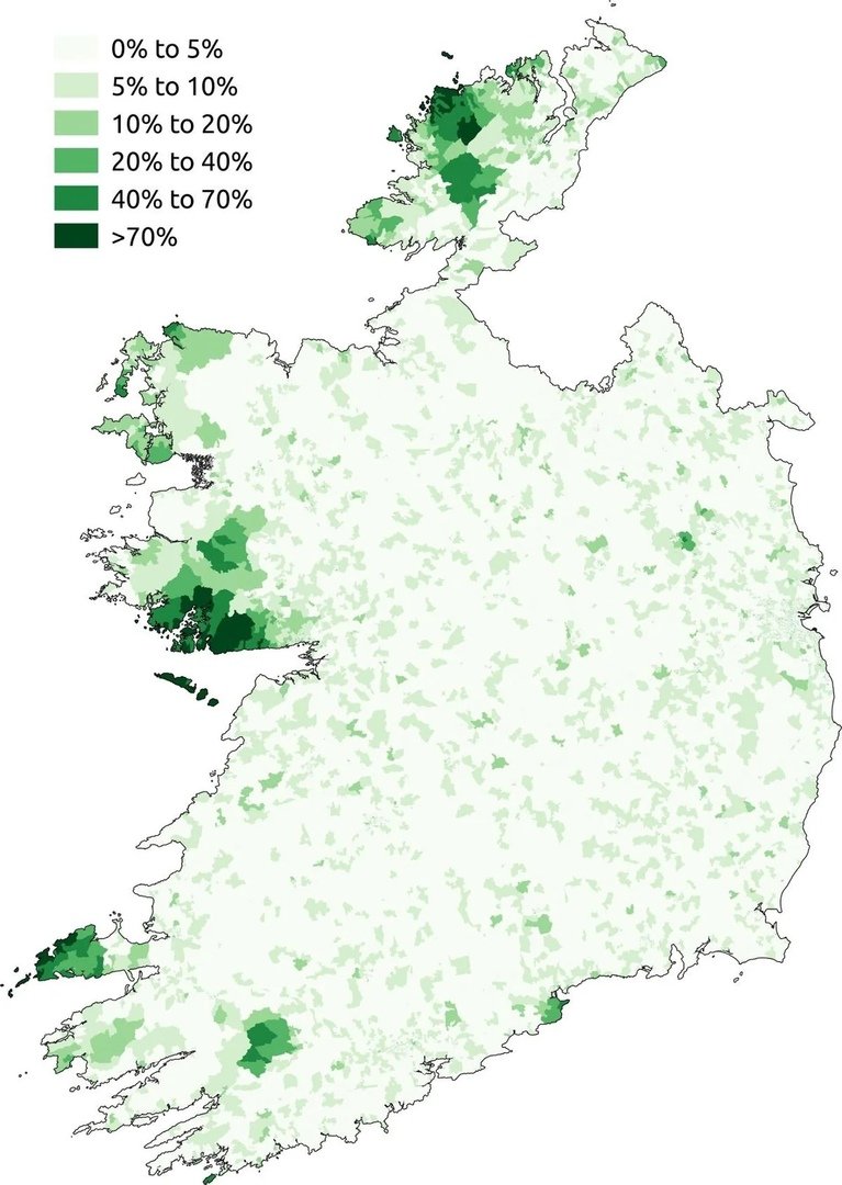 Доля ирландцев говорящих в повседневной жизни на гэльском языке.