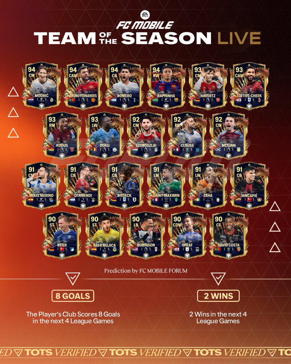 FC MOBILE FORUM tweet media