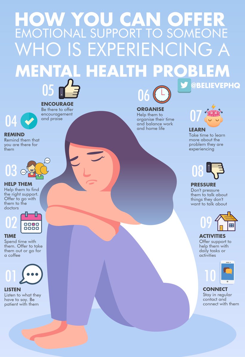 Please re-Tweet these tips about how you can offer emotional support to someone who is experiencing a #mentalhealth problem (image: @BelievePHQ) #health #parenting