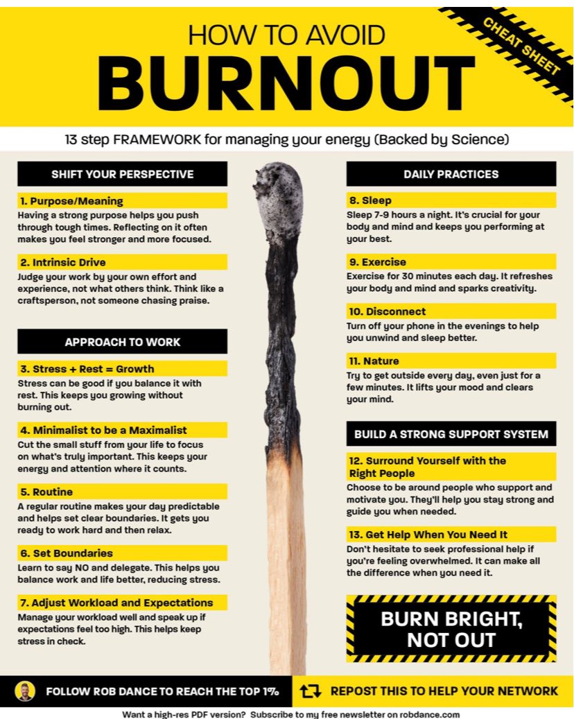 Wise words 🔥 how to avoid #BurnOut