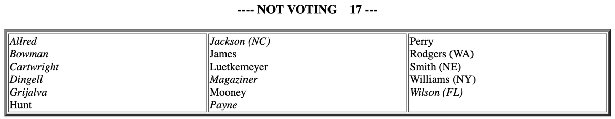 Profile in courage: Colin Allred recently joined a Democrat task force on border security. Today, he had a chance to vote on a bill that would address the border crisis directly. Instead of picking a side, he refused to vote.