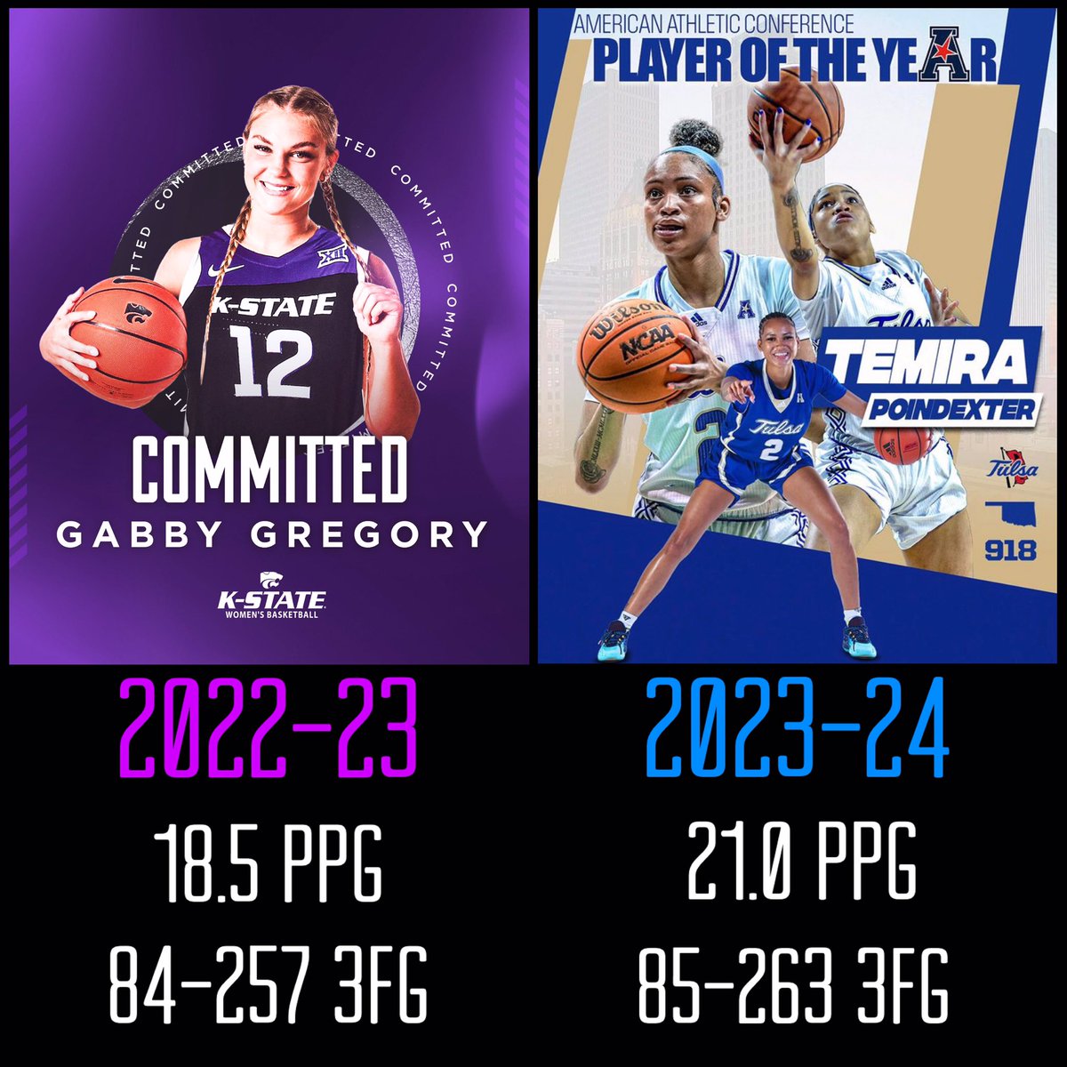 2 years ago @JeffMittie and @KStateWBB landed Tulsa native Gabby Gregory in the transfer portal and she went out to become an instant star and fan favorite. Could they be on the verge of doing it again this year with Tulsa sharpshooter Temira Pointdexter? 👀