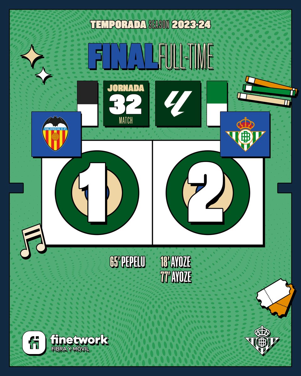 98' ⏱⚽️ ¡FINAAAAAAAAAL DEL PARTIDO! ¡LA VICTORIA SE VIENE PARA CASA!

⚪⚫ #ValenciaRealBetis 1-2 💚🤍 

#DíaDeBetis