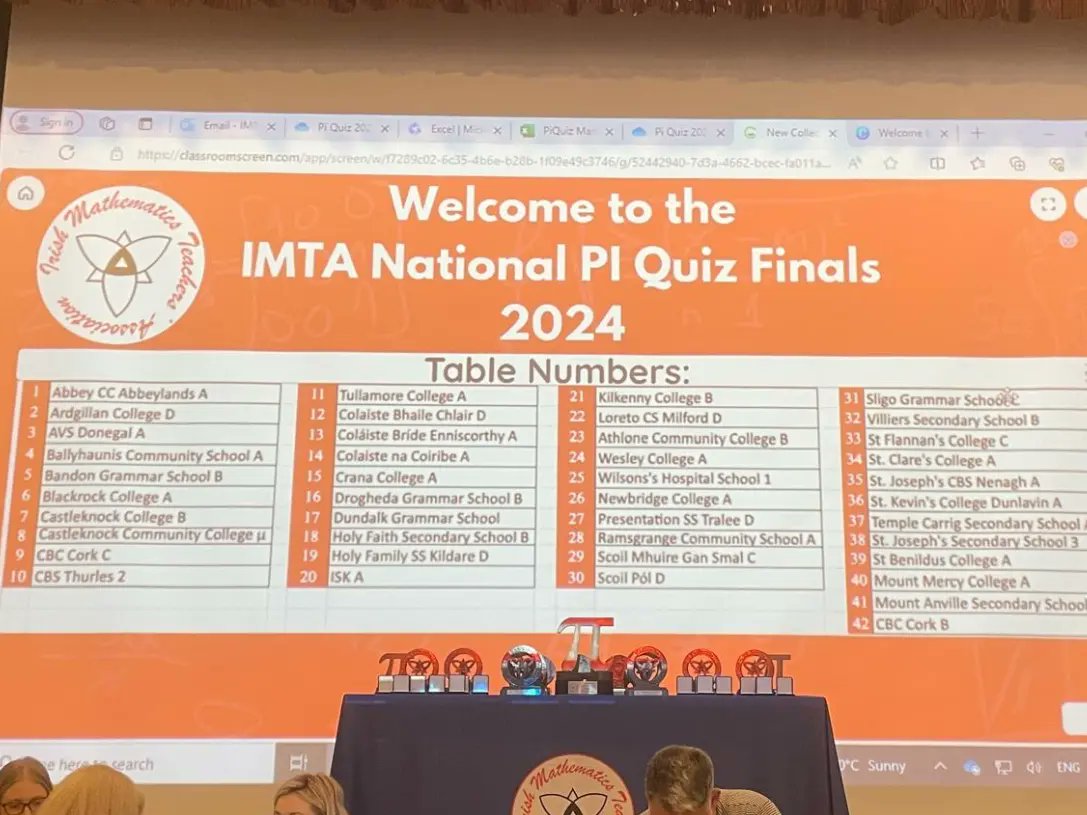 Well done to Aidan Gambura, Nora Dineen, Riwa Goto, and Erin Lyons Proinsias who participated in the IMTA National PI Quiz Maths Finals 2024 in the Aulu Building at Maynooth University. Great achievement to reach the finals 👏👏👏