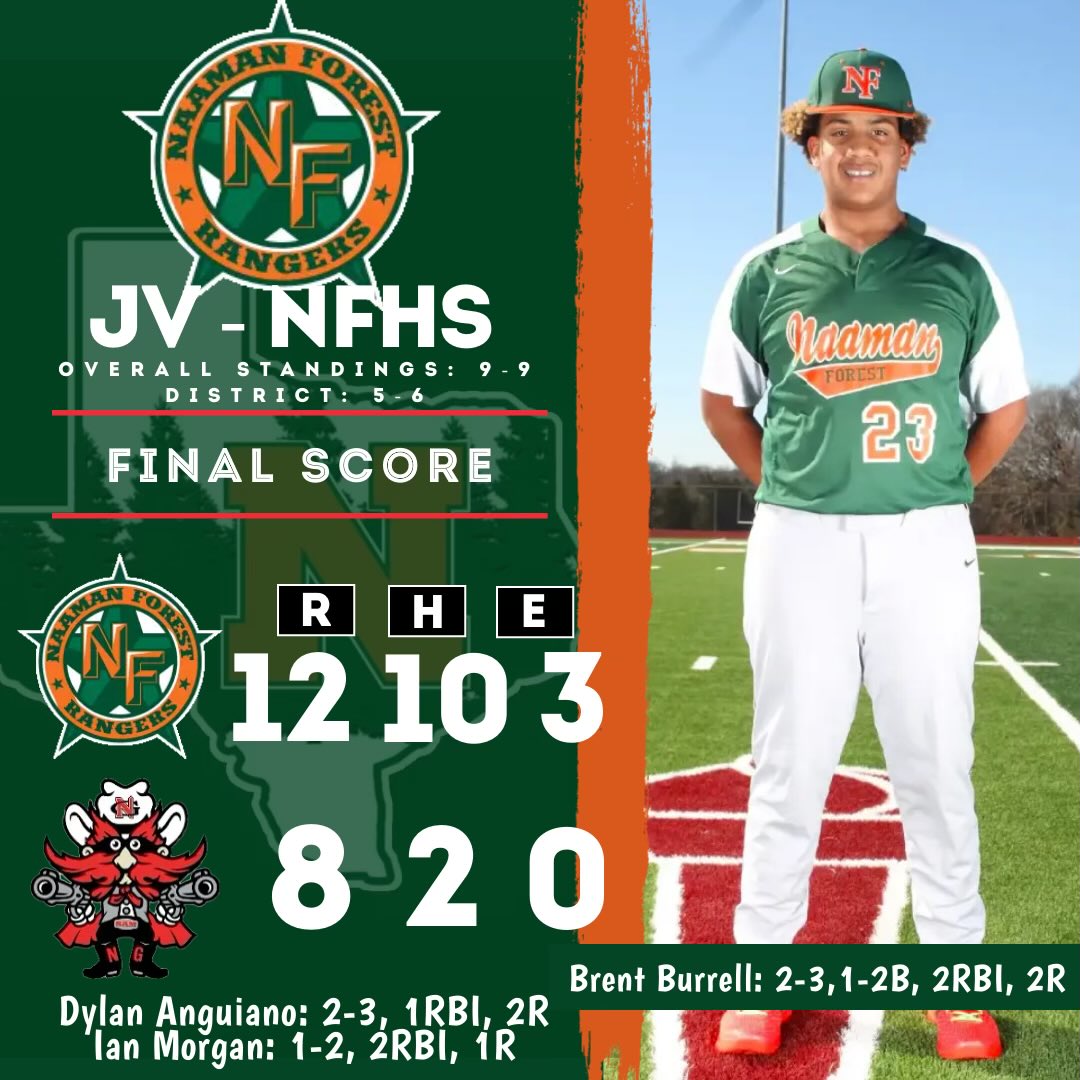 🚨🚨JV FINAL SCORE 🚨🚨