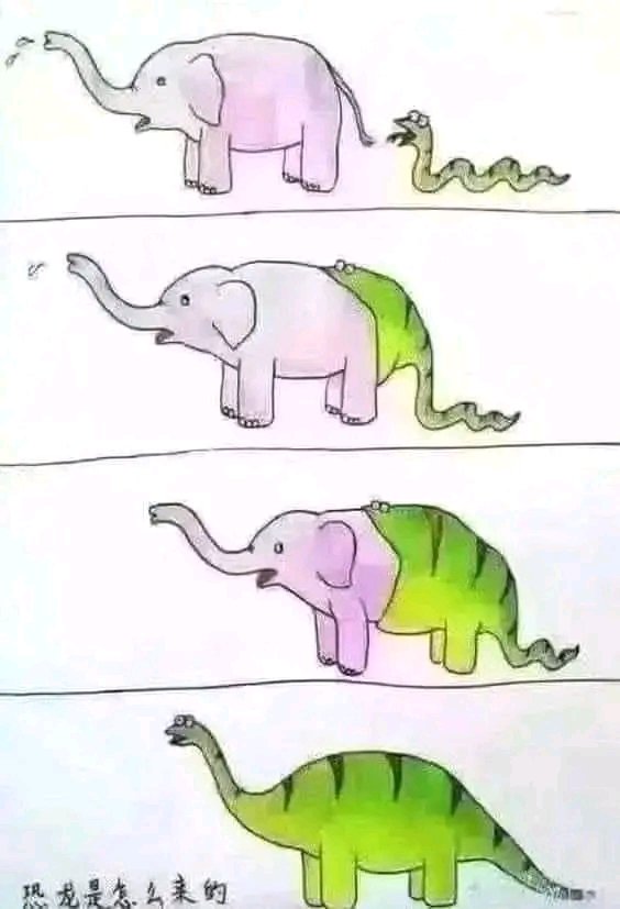How dinosaurs emerged