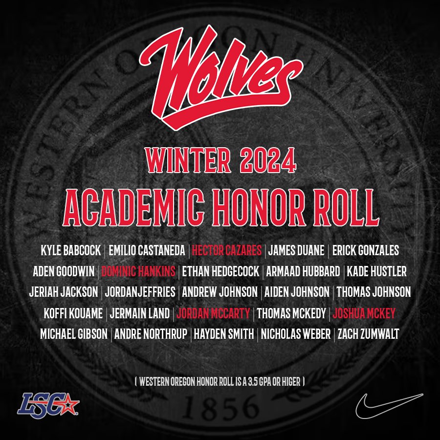 WOU_FB's tweet photo. Getting it done on the field &amp; in the classroom 🏈📚

WOU FB celebrates our Spring ‘24 Honor Roll athletes 
(Athletes in RED received over a 4.0 gpa)

#GoWolves #Studentathlete #Wolvesup https://t.co/hMVyfss9dK