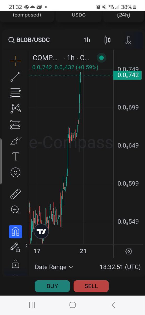 Cryptosound89's tweet photo. Pro $BLOB ly nothing 👀 

👉🏻 @MVXBLOB 
 
👉🏻 https://t.co/hBk328EIBe

👇🏻
https://t.co/UuyhhmRjoO

#MultiversX 
#Multiversxmeme
#EGLD
#ohsheet
#imgorgeousbitch
#letsblob

$EGLD $SOL $ETH $BTC $BNB $XRP $ADA $NEAR $AVAX $DOGE $PEPE $WIF $SLERF $SOLGUN $SHIB https://t.co/31yeEvYygI