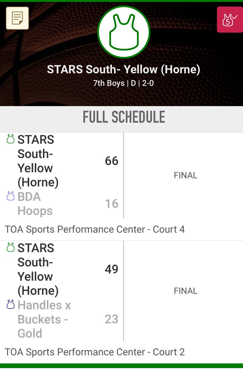 STARS 7th Grade Yellow squad and Coach Horne are 2-0 in ⁦@MSYouthSports⁩ Tourney. Great job guys!