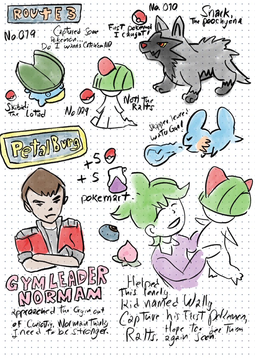 StarringKnight's tweet photo. I don’t remember who it was but seen someone make digital paintings of their Pokémon journey recently and inspired me to do like a travel journey of a play through of Emerald. I’ll post more in this thread as my journey continues! https://t.co/dh662YFtX5