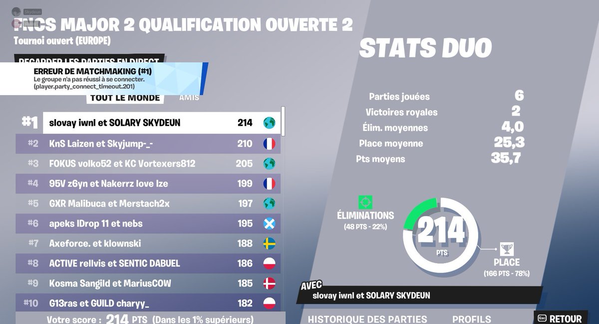 qual for fncs final @slovayFN #SLYWIN