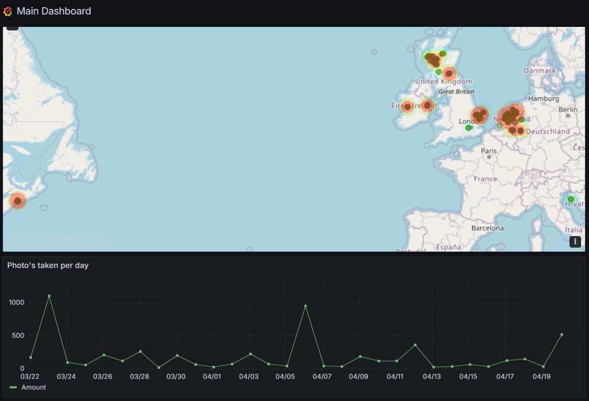 Looks like the litterapp.net -users were having fun today again :-)
Well done all, keep up the good work!

When was the last time you picked up litter?

#LitterApp.net #StopComplainingStartActing #PickLitter #LitterPick