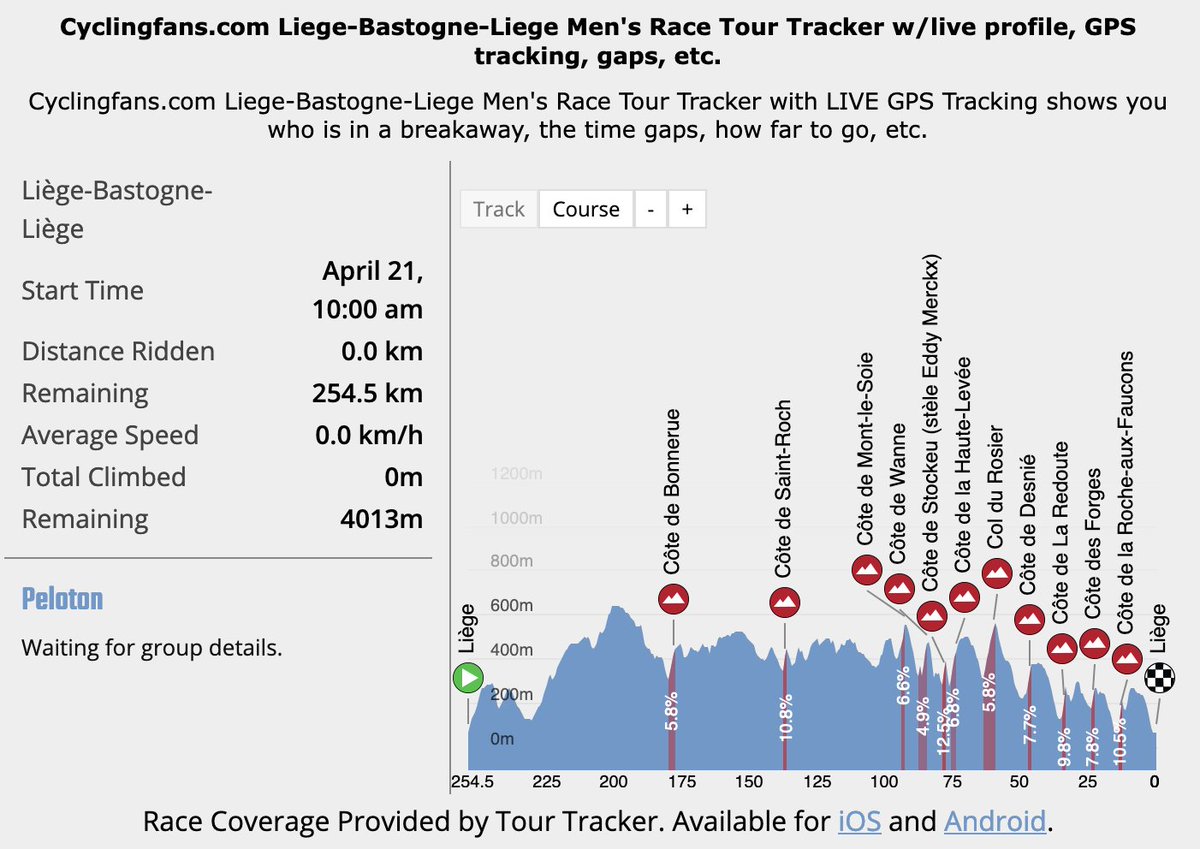 cyclingfans tweet picture