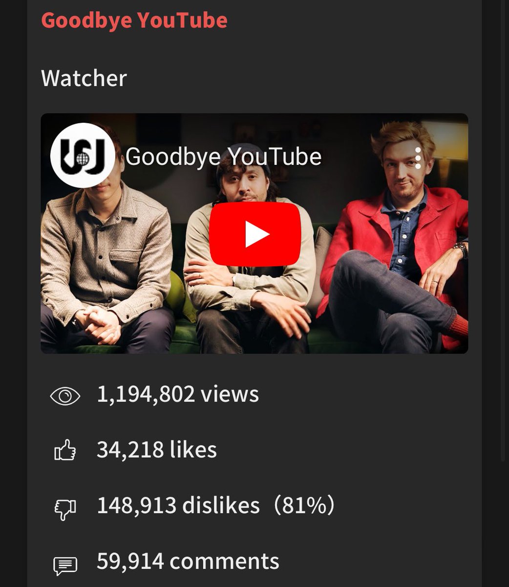 001voidx's tweet photo. Current dislikes to likes ratio on the latest Watcher video, is anyone really that surprised? https://t.co/Uvglsx9agA