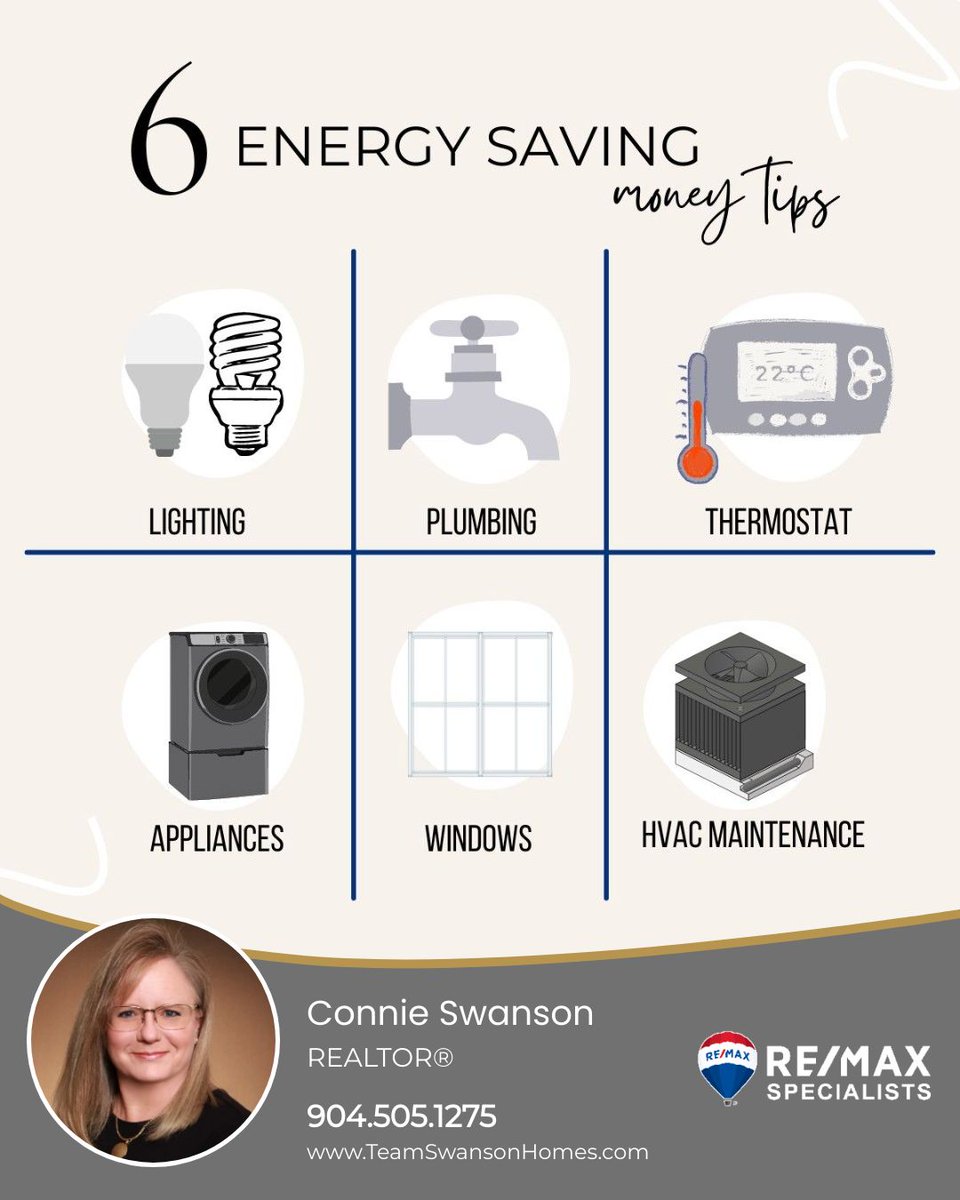 Save money and go green with simple steps: Use ENERGY STAR bulbs, lower water heater temp, get a programmable thermostat, upgrade appliances, optimize natural light, and maintain your HVAC. Have you tried any? 

#TeamSwansonHomes #ListingSpecialist #BuyerSpecialist #RealEstate