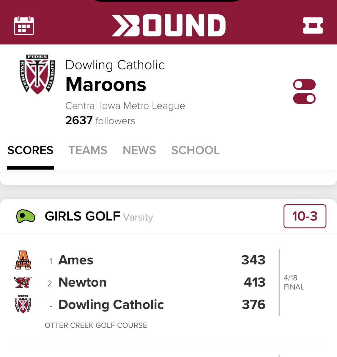 DCHSMaroonsGolf's tweet photo. Congrats to our varsity for placing 5th of 12 w/a score of 376 at the Ankeny Invite Thursday. S/O to Averi Langin (89); Allie Nedved (92) and Izzy Staudt (93)!

Meets next week:
⛳️Monday
-Ames Varsity Invite
-Centennial JV Invite 
⛳️Wednesday 
-DCHS/Johnston/SEP Triangular https://t.co/ejiV8XJlRn