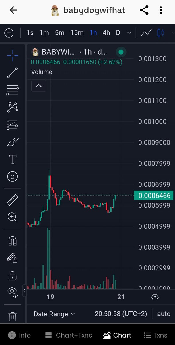 <a href="/ElonMuskPDA/">Not Elon Musk</a> 👀 THIS GEM 💎 NEXT #WIF IS HERE #BABYWIF YO THE MOON! X1000 POTENCIAL GREAAT COMMUNITY <a href="/babywifmeme/">BABYWIF</a>