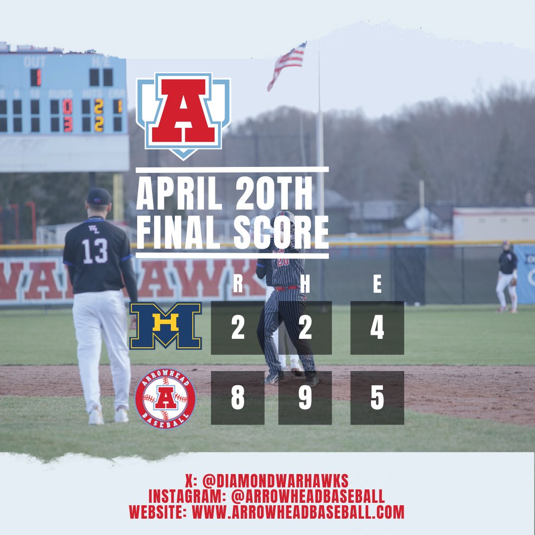 Arrowhead Baseball tweet media