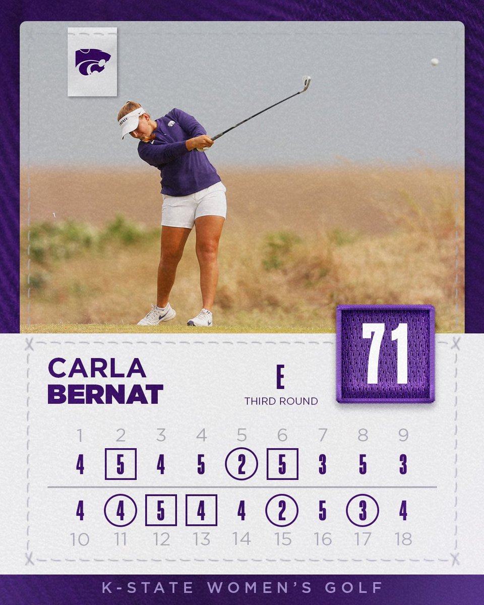 2️⃣ quality showings to lead the Cats to a solid final round 😼 📊 k-st.at/3Q4DeHb #KStateWGOLF