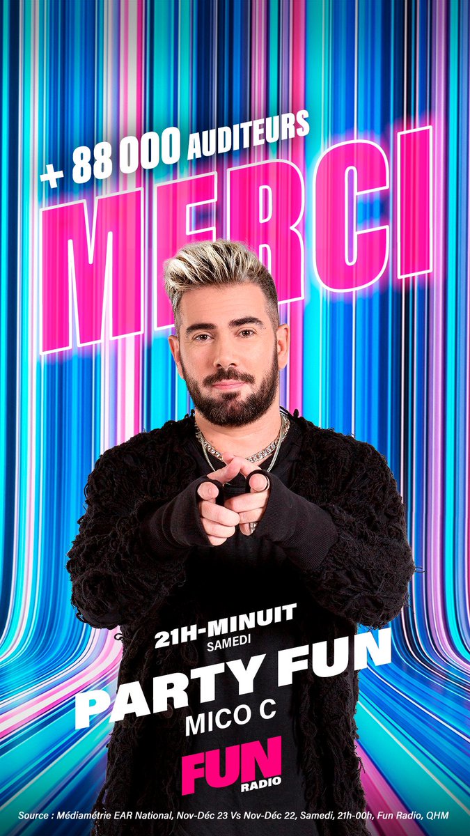 +88 000 auditeurs : MERCI À TOUS 🙏🩷 Rendez-vous tout de suite pour Party Fun avec @MicoInTheMix 🥰 Pour suivre l’émission, rendez-vous sur Fun Radio et funradio.fr