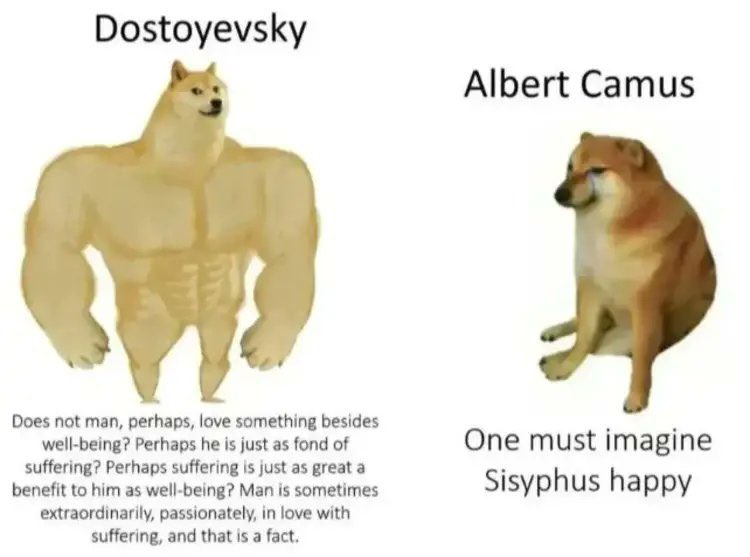 Dostoevsky vs. Camus