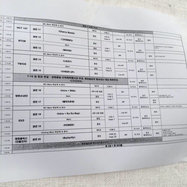 KakePop7's tweet photo. AR= all recorded (music and vocal)
MR= music recorded (only music, no vocal)
Live AR = all recorded (music and live vocal pre-recorded)
FYI https://t.co/ebSMp72QfL