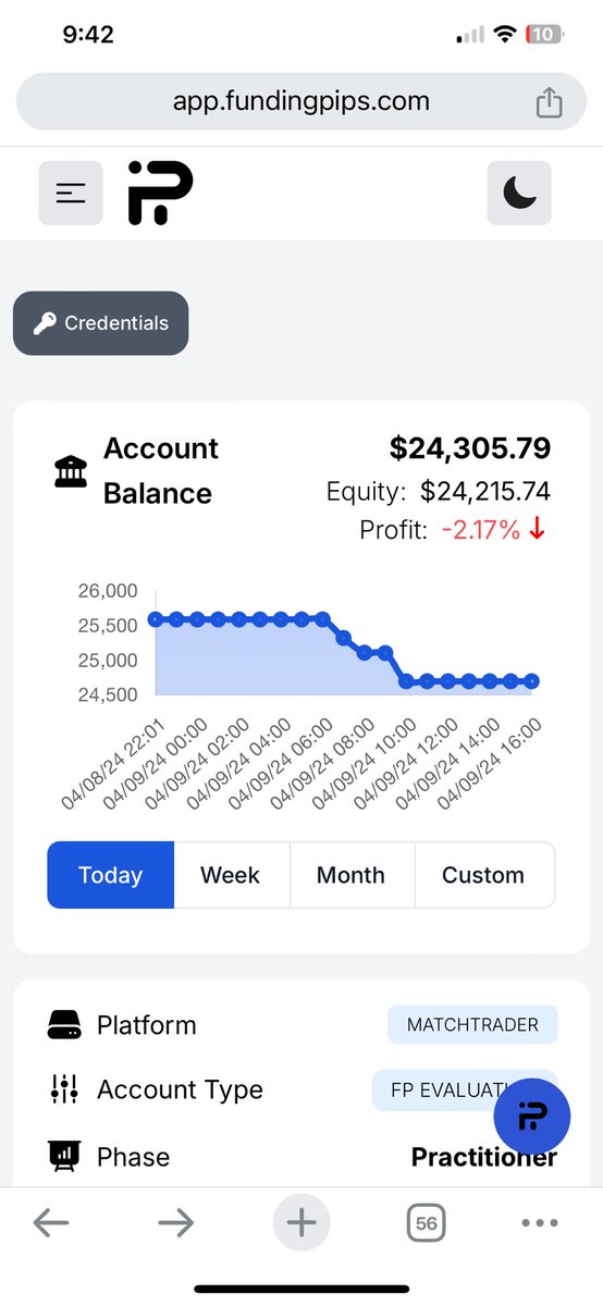 gyalslayz's tweet photo. Hey @Khldfx I have been having a situation with my Phase 2 account that support isn’t being clear with. My account was breached due to daily limit but my balance was higher than equity and above threshold. Can you share some insights please? @propfirmbrigade @PropFirmWatch https://t.co/OiMEtxgjuw