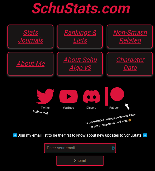 SchuStats's tweet photo. HUGE ANNOUNCEMENT!!

Been working really hard on this(and will continue to do so) and proud to say:

I just launched my new website!!! Link in bio :)

Check it out and like❤️and rt♻️for the twitter algo🙏 https://t.co/Fot12dpkH8