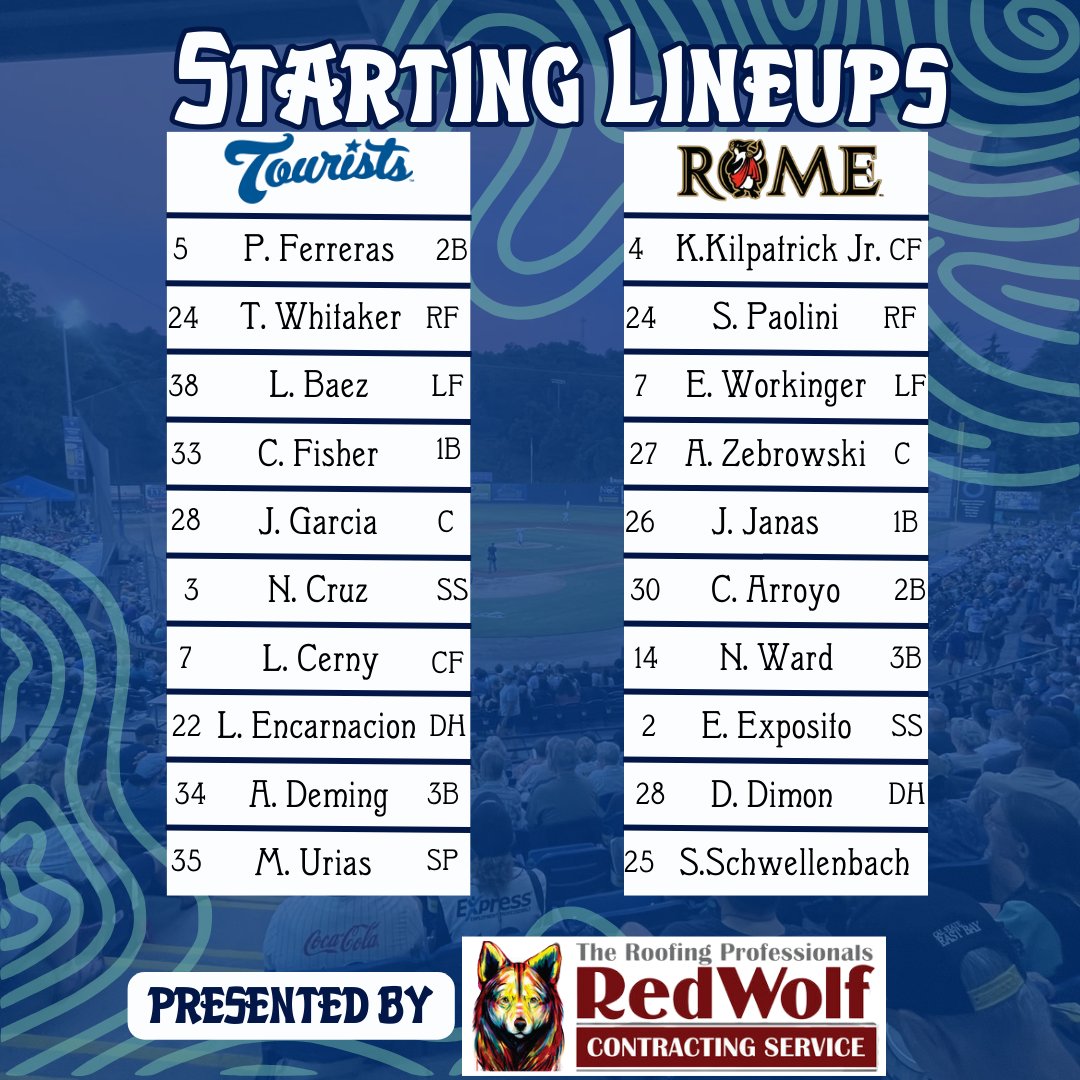 Tonight's game (4/20) is almost sold out! Make sure you get your tickets before they're gone: touriststickets.com Here are tonight's starting lineups, brought to you by RedWolf Contracting Service.