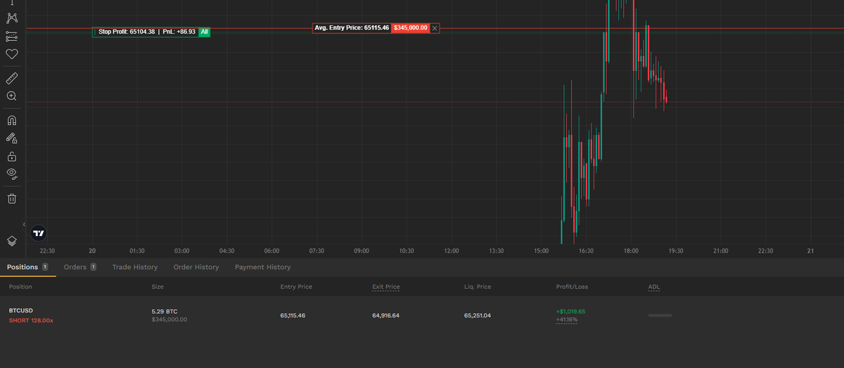 Iniquity_Flex's tweet photo. Round 2!. They keep pumpin ill keep shortin :)
#HMX #BTC #FLEXCRYPTO https://t.co/xqCWCzgzvp