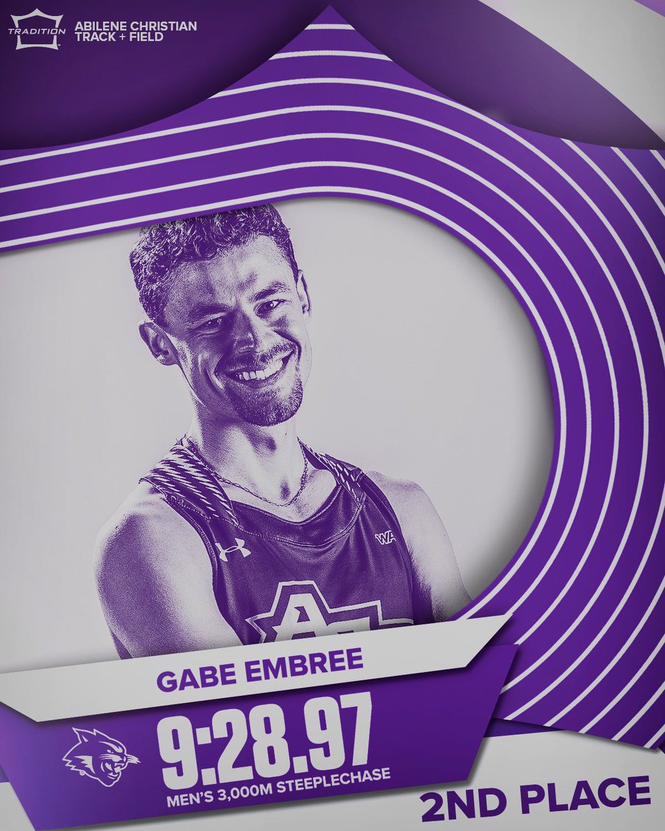 ACU Track & XC tweet media