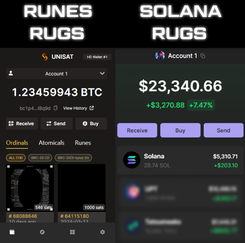 #Runes and Solana meme coins have a lot of RUGs Here is how to sort it out and copy whales' moves🧵👇