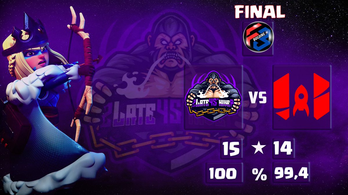 📅  𝙈𝙖𝙩𝙘𝙝 𝙍𝙚𝙨𝙪𝙡𝙩  ! 📢

🏆Final to France Fight cup @BlaaZze_CoC ✅

GG to @WBB_Space  !

#Forza2L4S