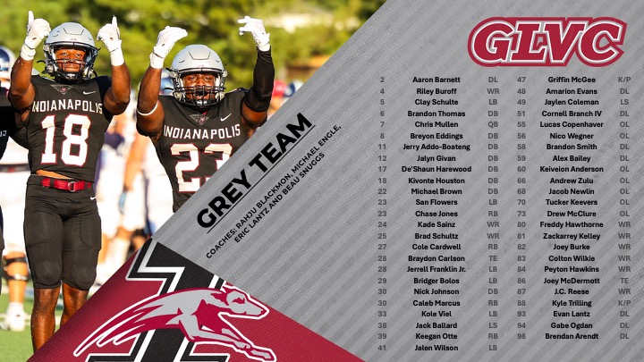 UIndy Football tweet media