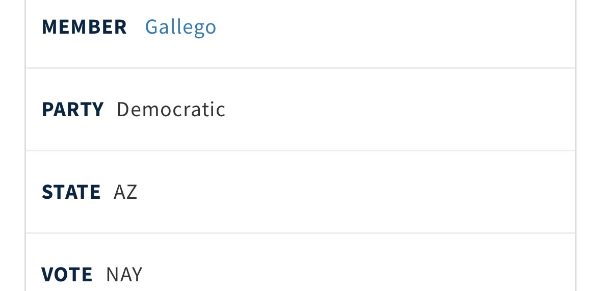 🚨 Radical @RubenGallego just voted NO on the bipartisan “End the Border Catastrophe Act.” Shameful, but unsurprising. Our safety will NEVER be HIS priority.