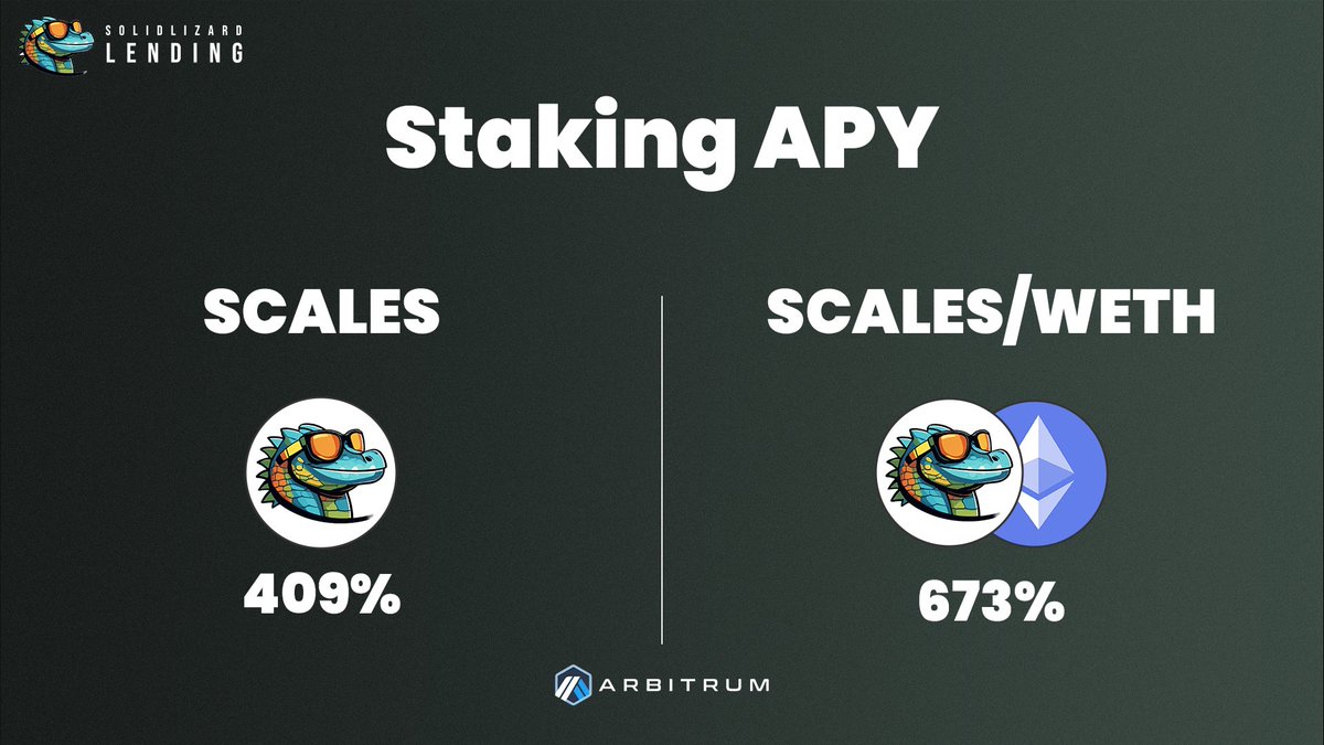 SolidLizard (π,π§‘) (@solidlizardfi) on Twitter photo π₯ Get ahead of the curve with $SCALES! Accumulate a bigger share of the protocol's revenue before we launch the real yield incentives for the stakers. π§ 
Stake SCALES now: lending.solidlizard.finance/staking
Join SCALES/WETH liquidity mining: lending.solidlizard.finance/mining π₯ Get ahead of the curve with $SCALES! Accumulate a bigger share of the protocol's revenue before we launch the real yield incentives for the stakers. π§ 
Stake SCALES now: lending.solidlizard.finance/staking
Join SCALES/WETH liquidity mining: lending.solidlizard.finance/mining