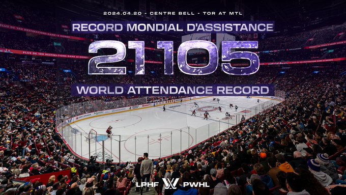 Graphic announcing the new attendance record. 

2024.04.20 - Centre Bell - TOR at MTL
21,105
