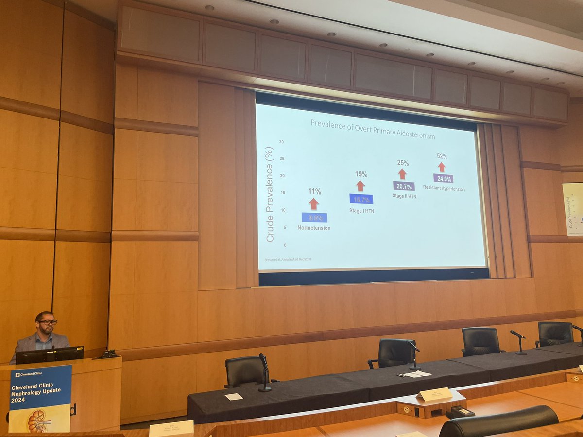 AliMehdiMD's tweet photo. Wrapping up the conference with an update on hyperaldosteronism from @drricardocorrea #CCNephUpdate24 https://t.co/2nAx4ADOZC