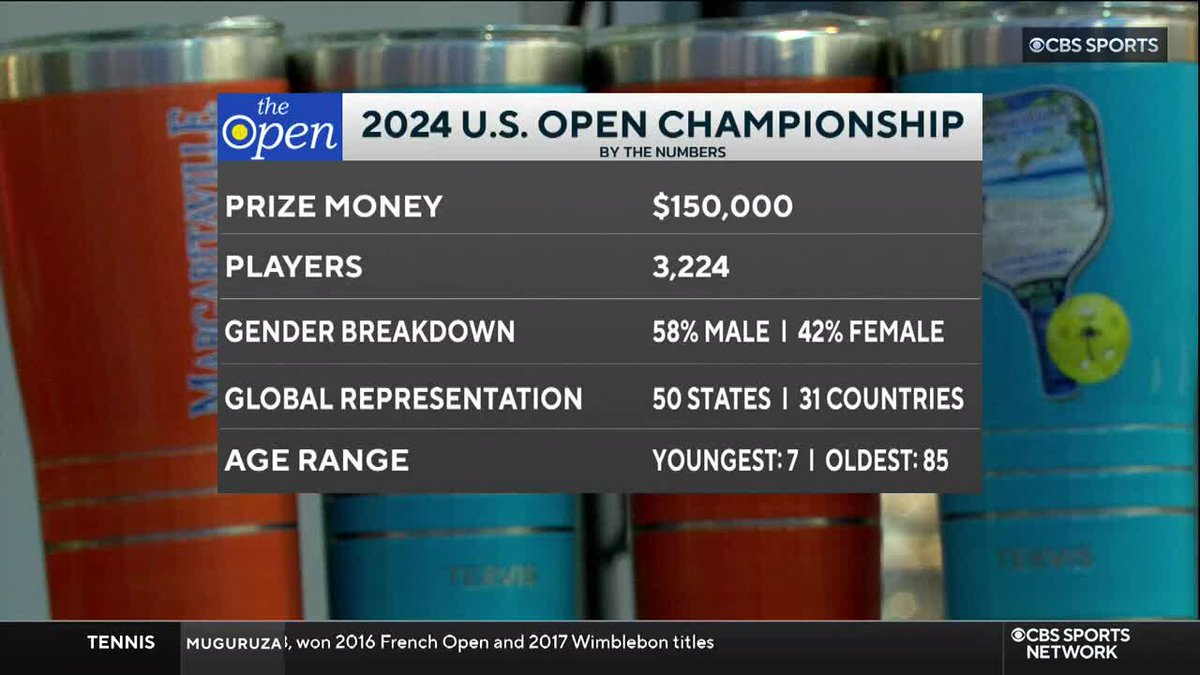 We are LIVE for the 2024 U.S. Open Pickleball Championship! Tune in to CBS Sports Network for all of the action 📺 @usopenpicklebal