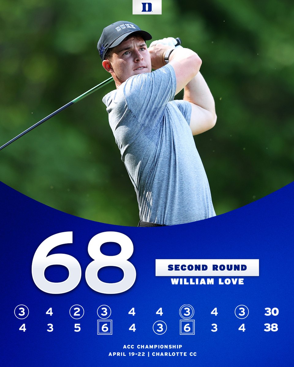 What a day for William Love 🤯🔥 ➤ Love finished strong with a 6-under closing nine ➤ He birdied the par-3 3rd hole, which played as the second-hardest hole on the course during the second round with only 4 total birdies & a scoring average of 3.28 #GoDuke
