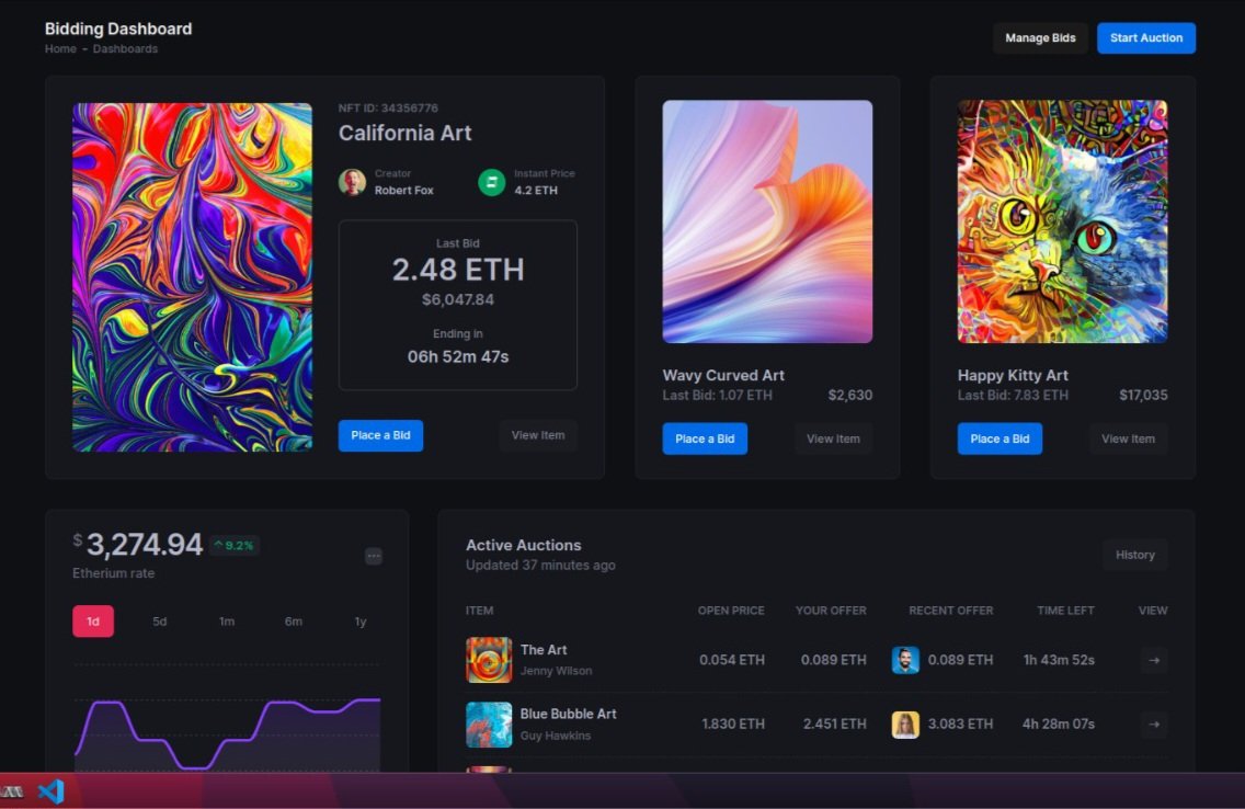 🚀 Bytepad will be renewed soon.

✅️ We will be back with a new UI/UX with you ! 

❤️ Follow us for world of digital opportunities!

<a href="/ByteXC_Global/">Byte XC</a> #Bytepad