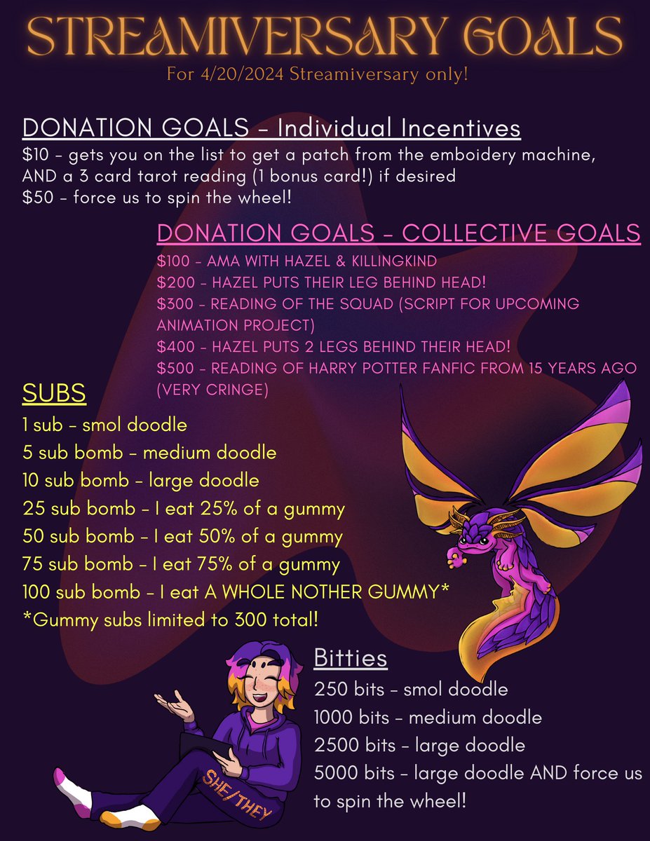 hazel_azazel's tweet photo. WE ARE LIVE FOR THE 4/20 STREAMIVERSARY!!!! Celebrating the anniversary of the first time I went live!!! Doodles for subs and bitties, donation goals, wheel spinning, chaos and fun!!! WOULD LOVE TO SEE YOU THERE!!!!! https://t.co/bmyI1uvM3E
