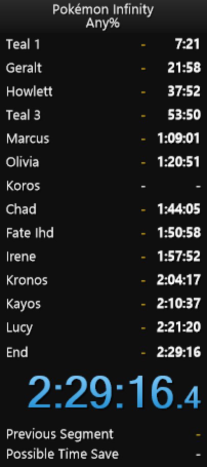 GarfieldTheL's tweet photo. Didn't beat my v.2.3.6 2:28:06, but there's extra content in v3.0, so is it a PB? I'm not sure, but either way there's room for improvement here. Next time will be a real, unambiguous PB! https://t.co/7FqUpiNWrI