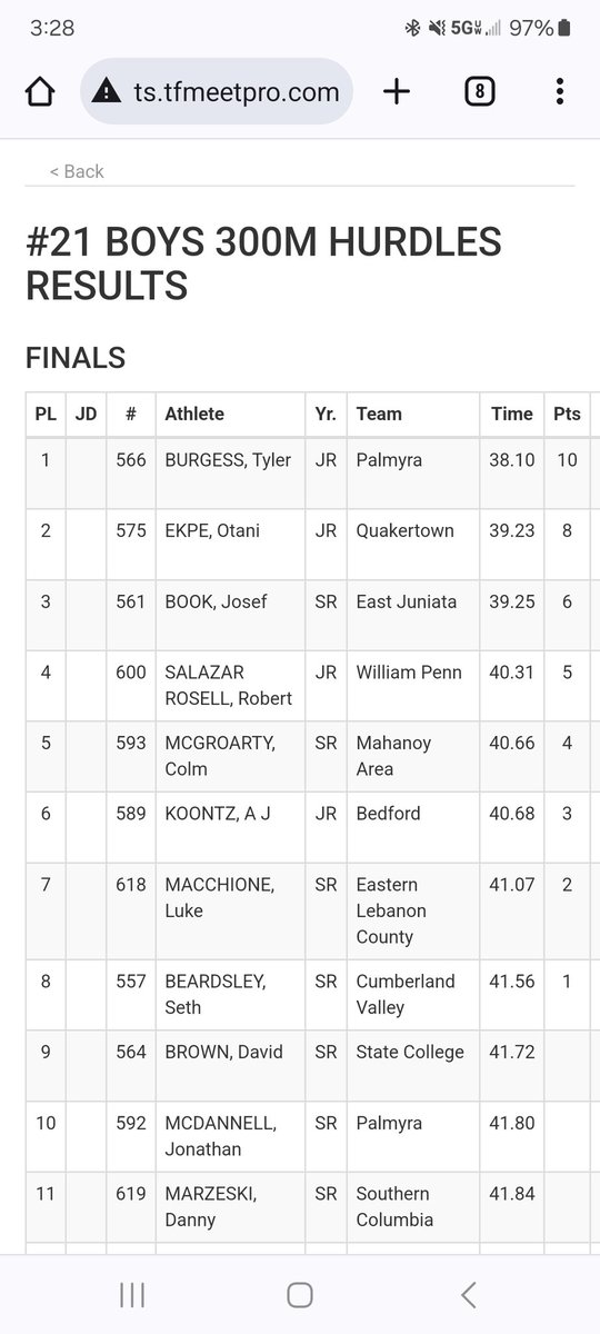 Palmyra Track & Field (@pahstrack_field) on Twitter photo With a PA #2 time Tyler Burgess wins the 300m  hurdles! With a PA #2 time Tyler Burgess wins the 300m  hurdles!