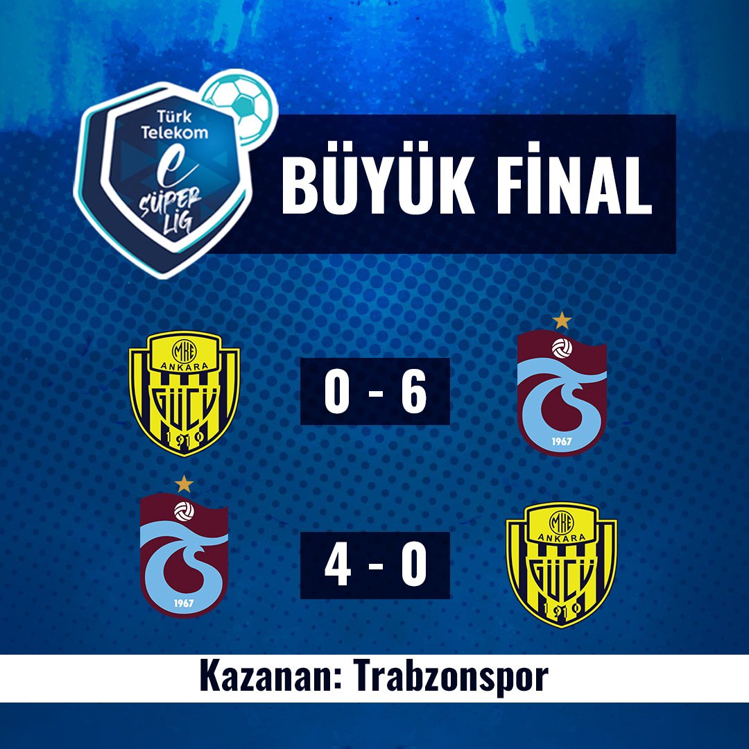 Türk Telekom eSüper Lig Büyük Finali’nde kazanan Trabzonspor. #TÜRKTELEKOMeSüperLig